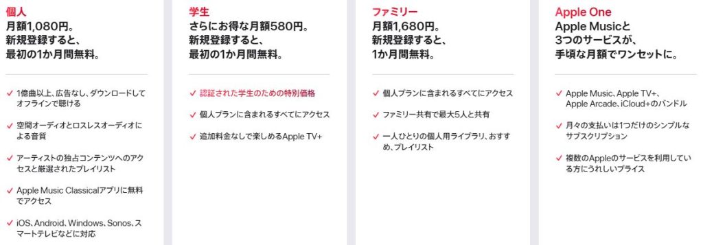 Apple Music料金プラン