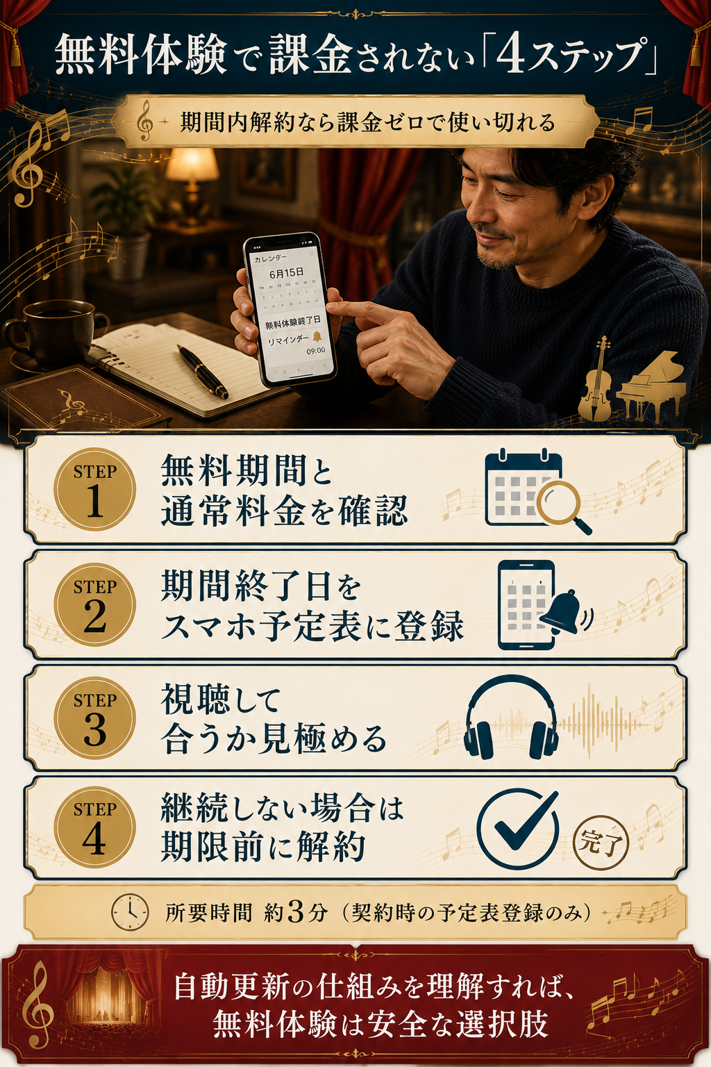サブスク無料体験で課金されない4ステップ(期間確認・予定表登録・視聴・期限前解約)