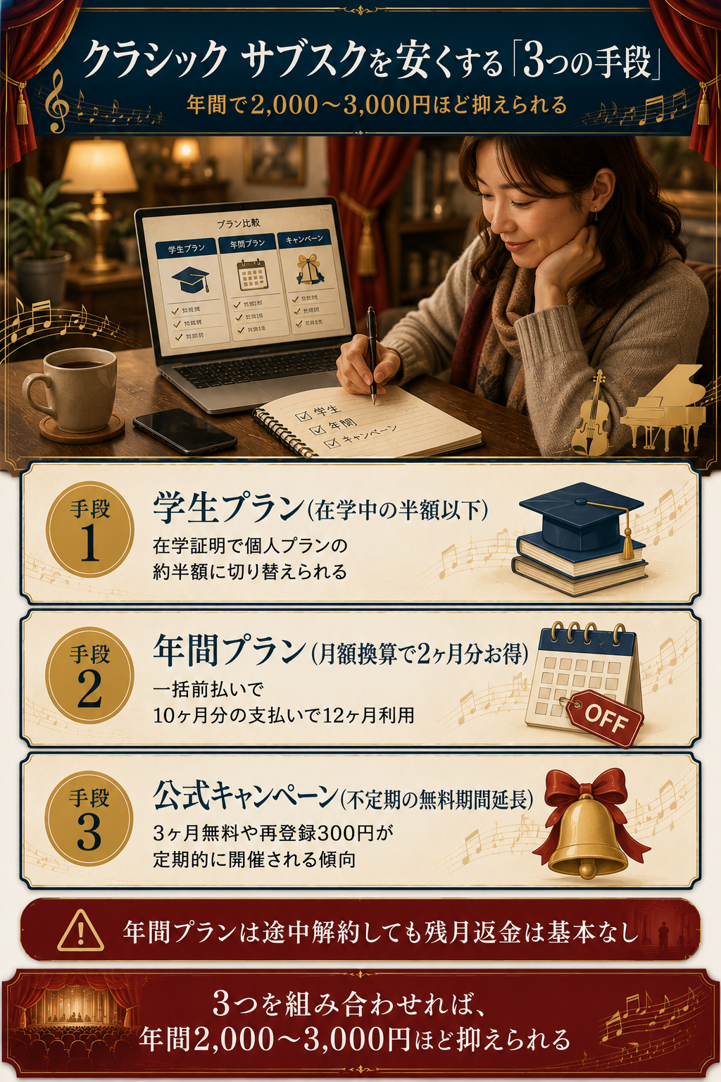 クラシック サブスクを安くする3手段(学生プラン・年間プラン・公式キャンペーン)