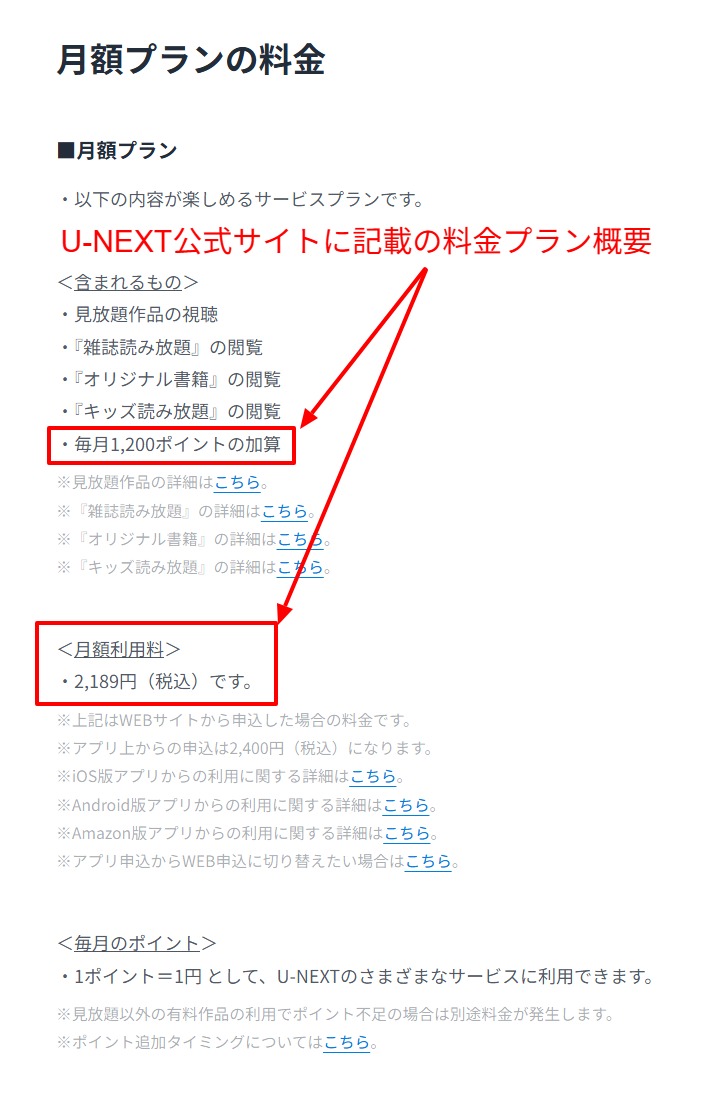 U-NEXTの料金プランページ。月額2,189円(税込)・31日間無料トライアル・毎月1,200ポイント付与の表示を示す公式エビデンス画像。