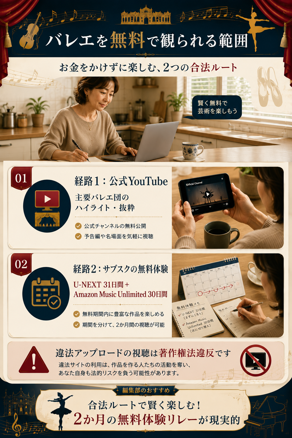 バレエを合法的に無料で楽しむ2つの経路(公式YouTubeとサブスクの無料体験リレー)を整理した編集部の図解。
