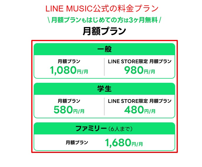 LINE MUSIC公式サイトの料金プランページ