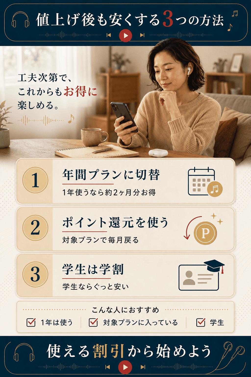 値上げ後に安く使う3つの方法の図解