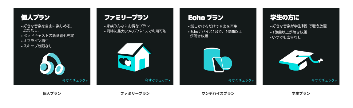 Amazon Musicのプラン別月額と同時再生台数の公式記載
