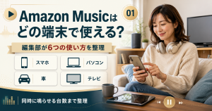Amazon Musicの対応デバイスと使い方を一枚にまとめた図解