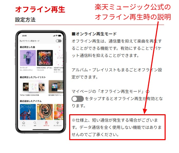 楽天ミュージック公式のオフライン再生の説明