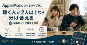 Apple Musicファミリープランを家族で共有する構成を示した図解