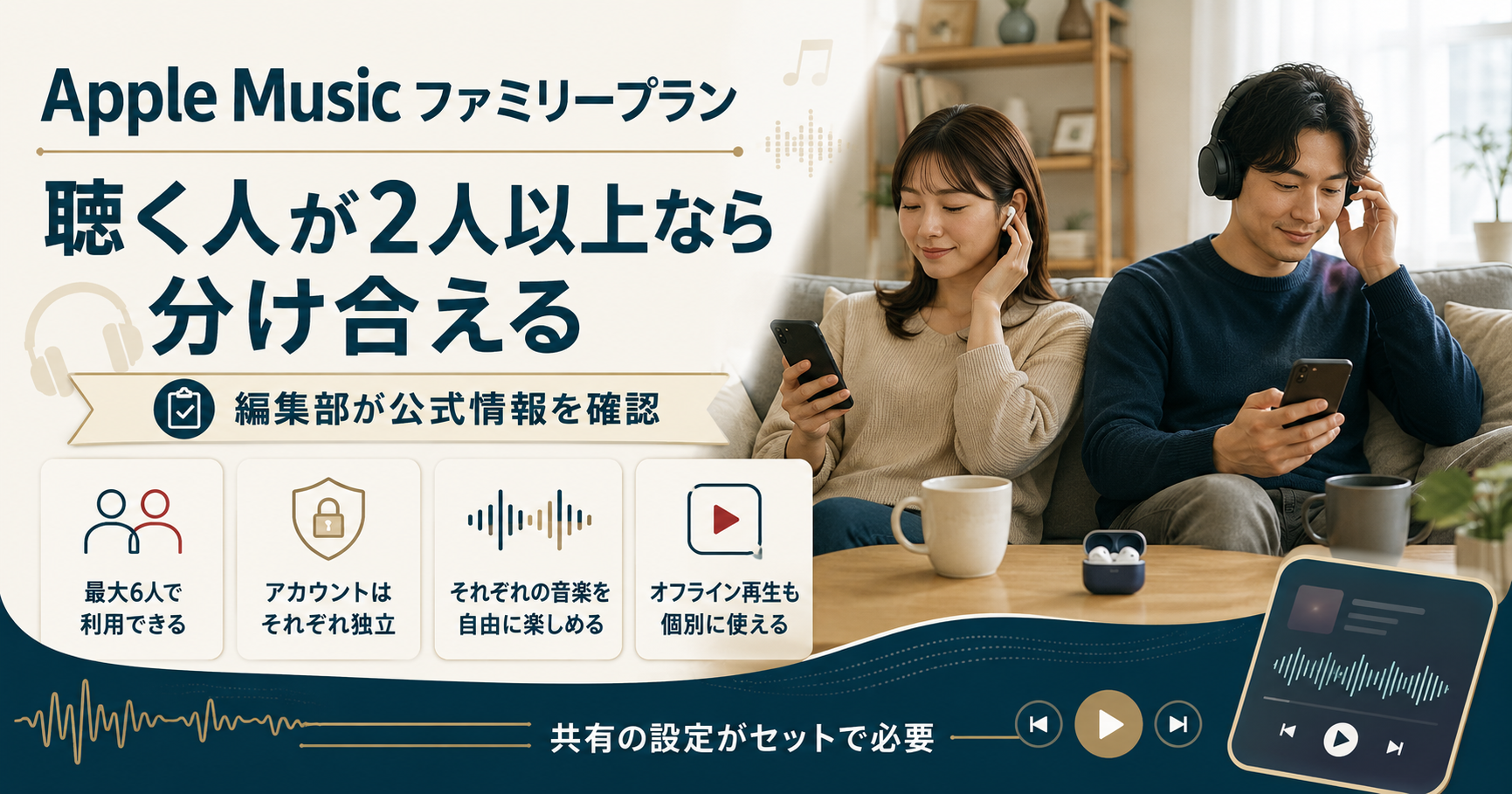 Apple Musicファミリープランを家族で共有する構成を示した図解