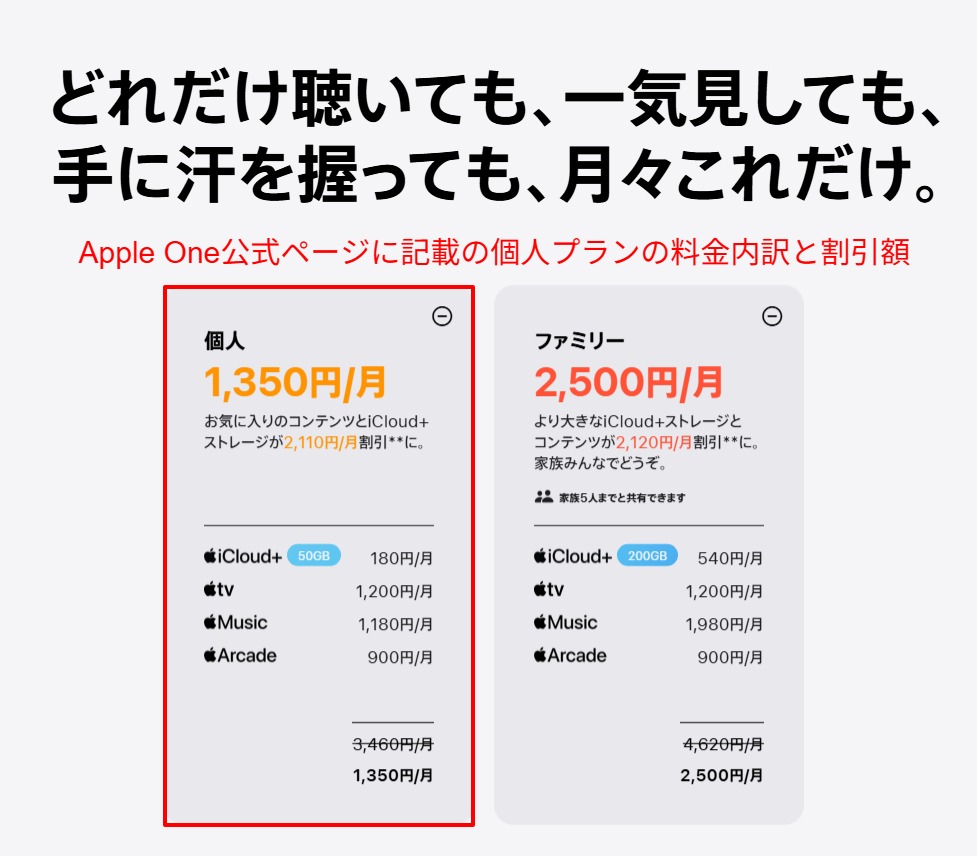 Apple One公式ページに表示された個人プランの料金内訳と割引額