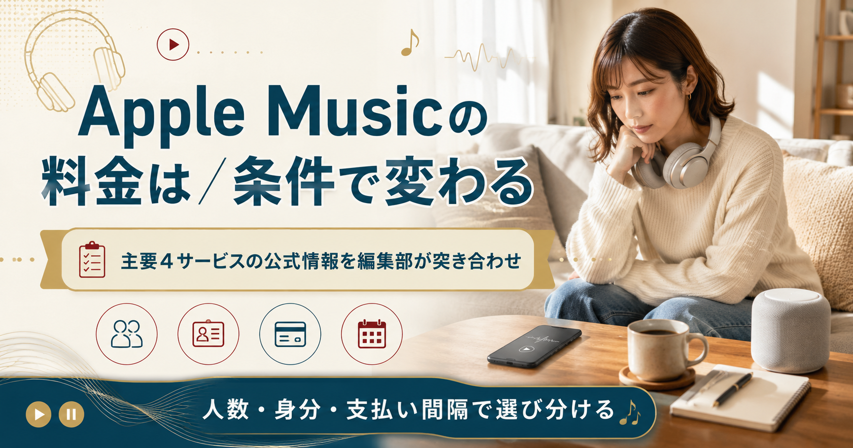 Apple Musicの料金が条件で変わることを示したアイキャッチ図解