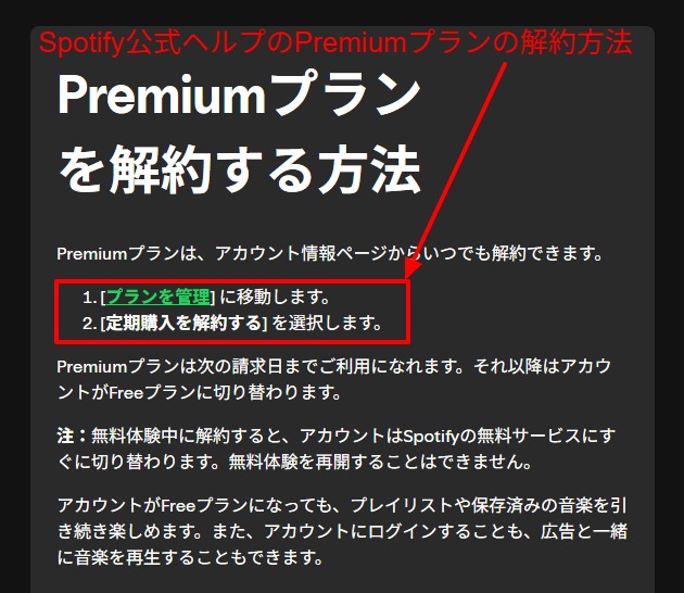 Spotify公式ヘルプに掲載されたPremiumプランの解約手順の画面