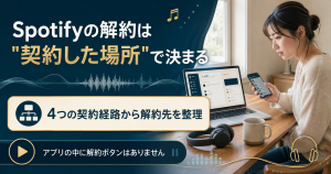 Spotifyの解約先は契約経路で決まることを示すアイキャッチ図解