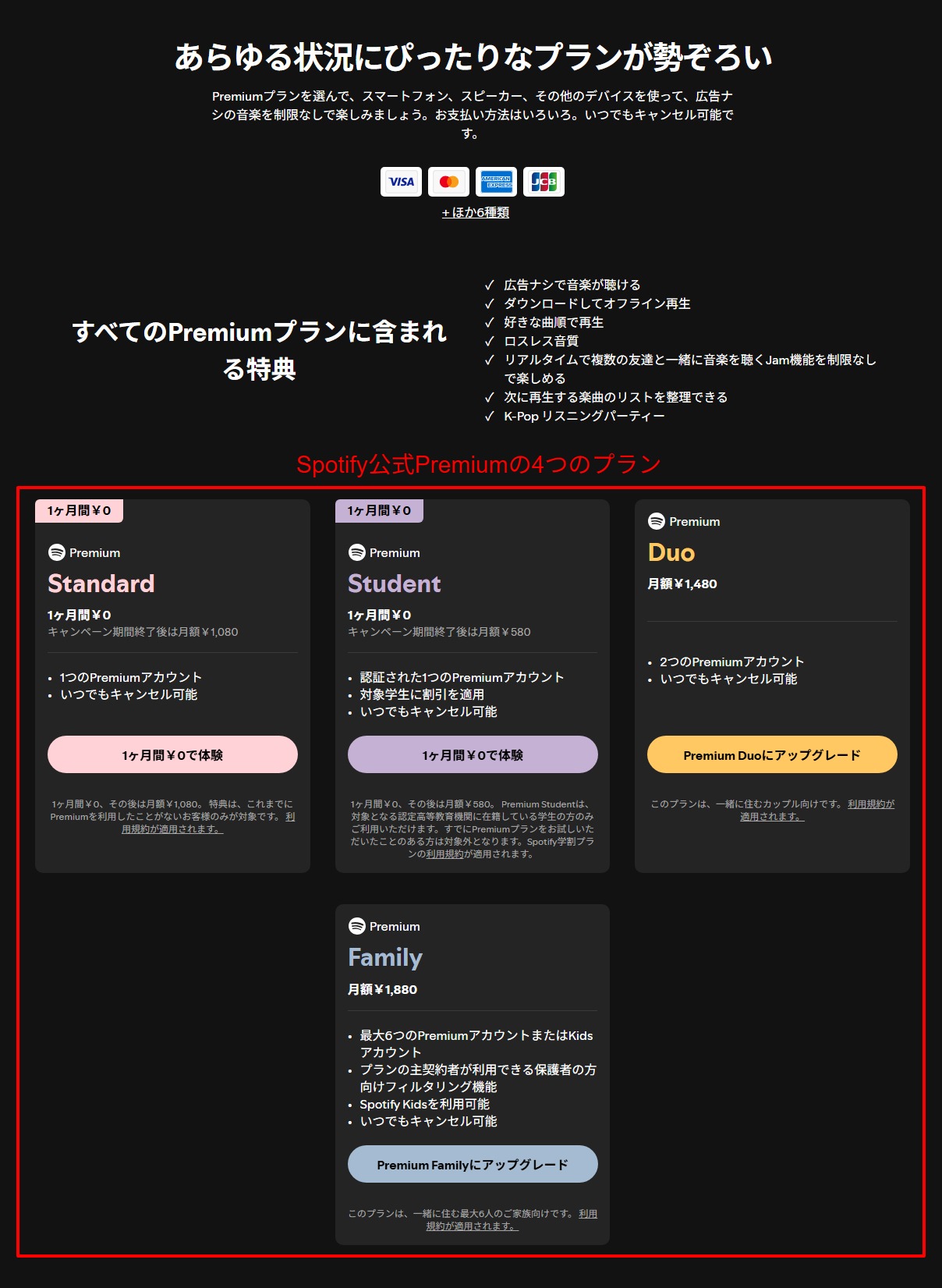 Spotify公式サイトに表示された4つのPremiumプランの月額