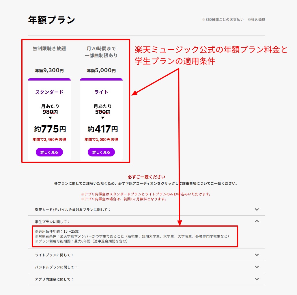 楽天ミュージック公式サイトの年額プラン料金と学生プラン適用条件の表示